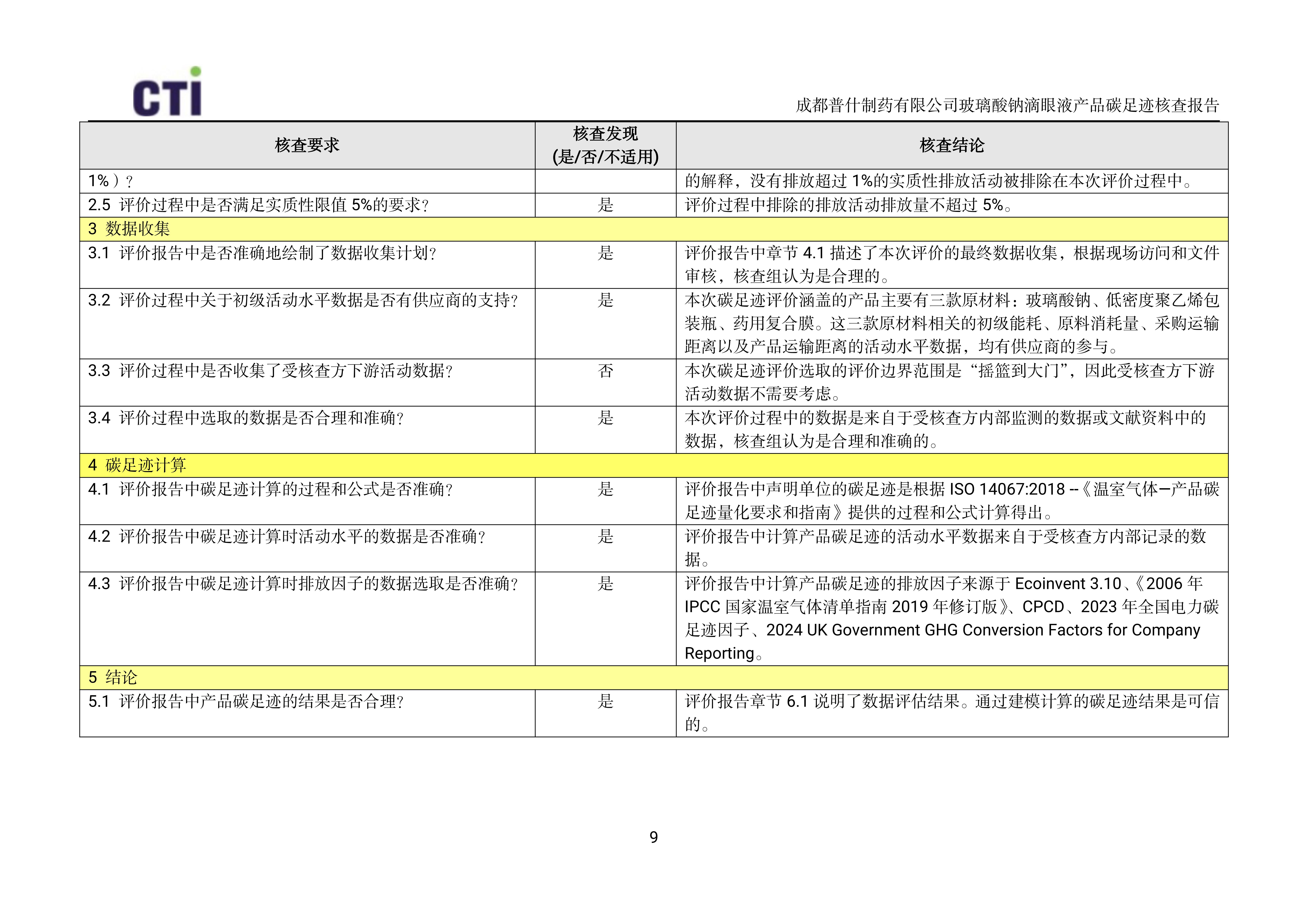 产品碳足迹核查报告-玻璃酸钠滴眼液_12