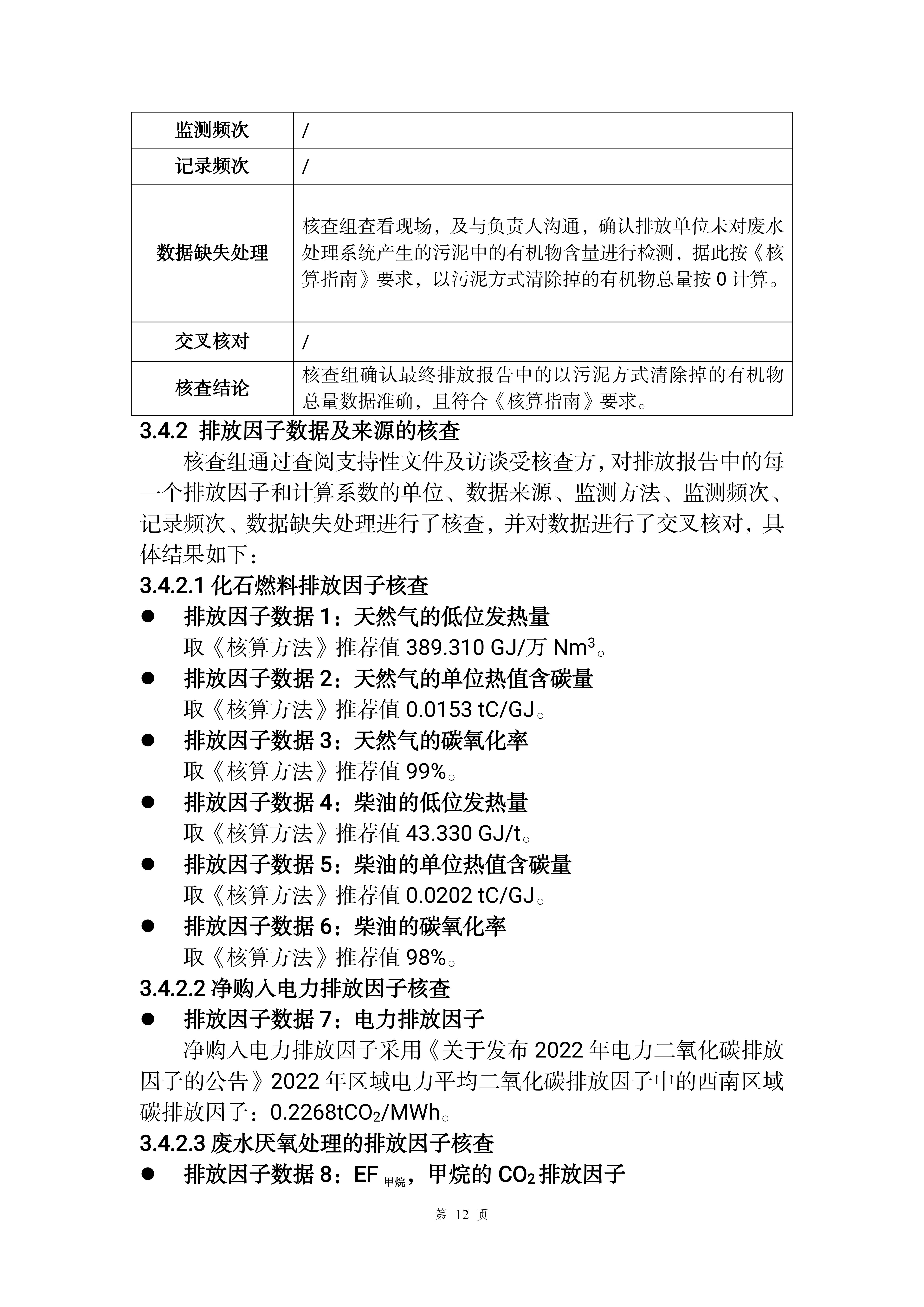 2024年度温室气体排放核查报告（日期：2025-07-01）_15