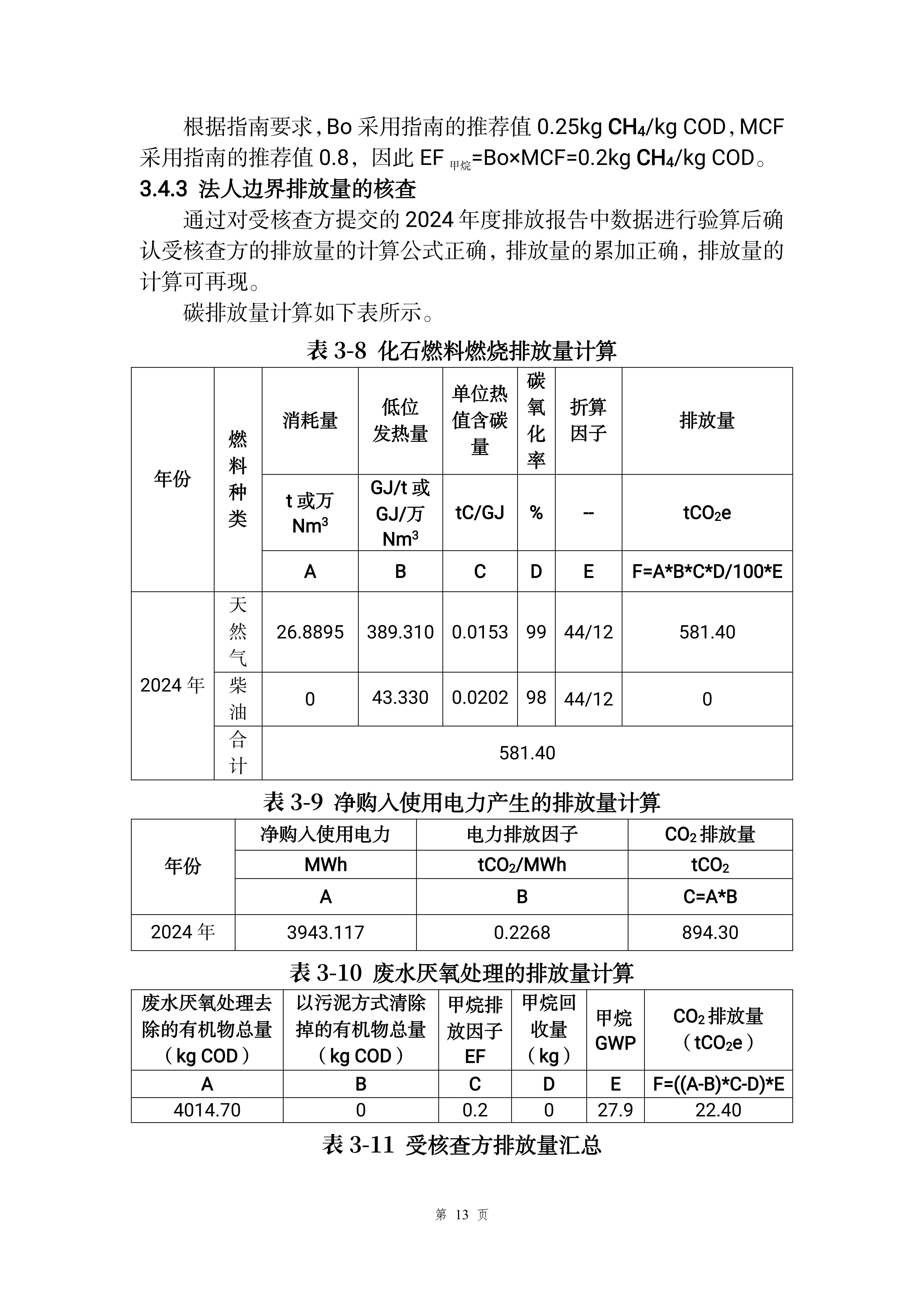 2024年度温室气体排放核查报告（日期：2025-07-01）_16