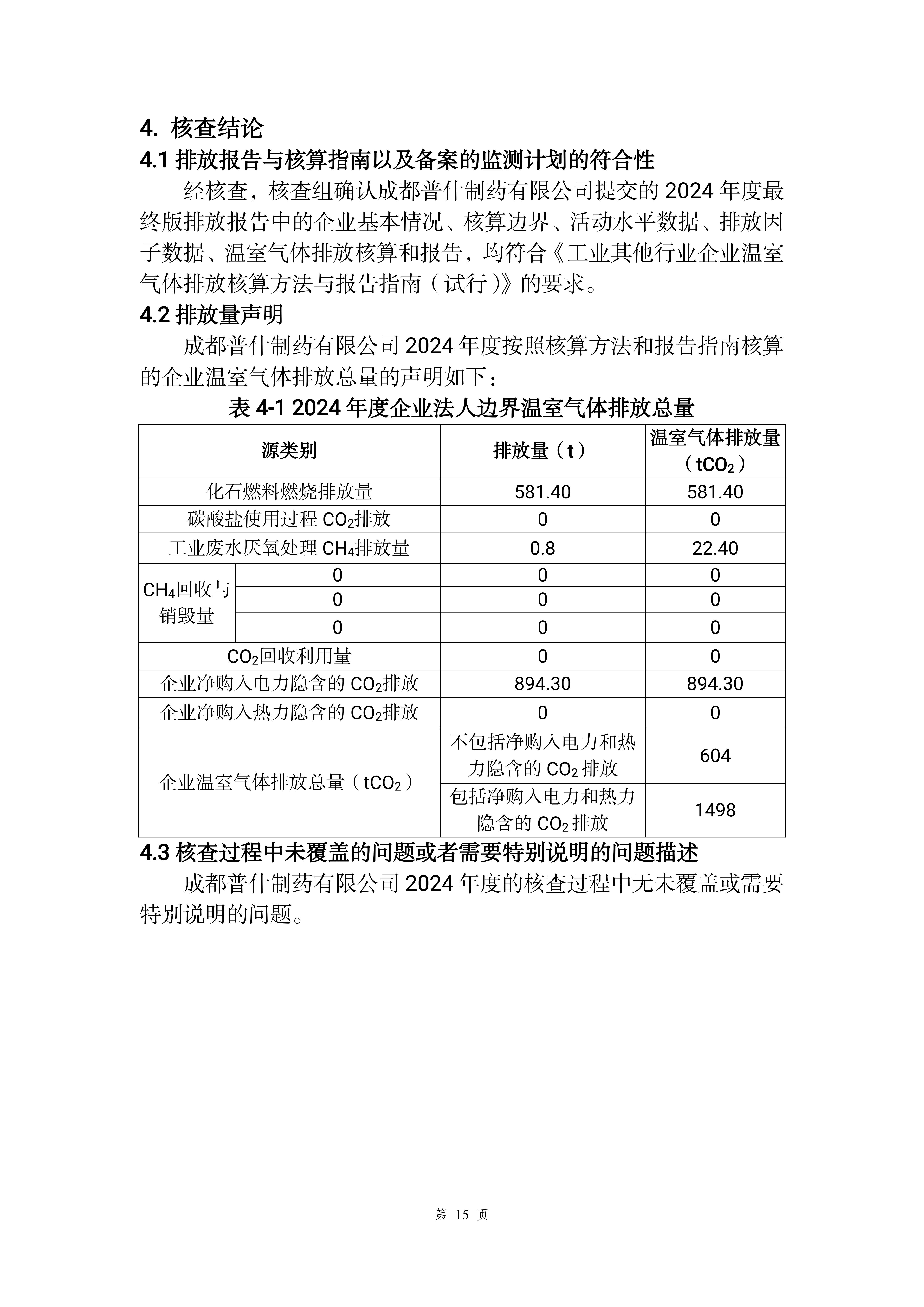 2024年度温室气体排放核查报告（日期：2025-07-01）_18
