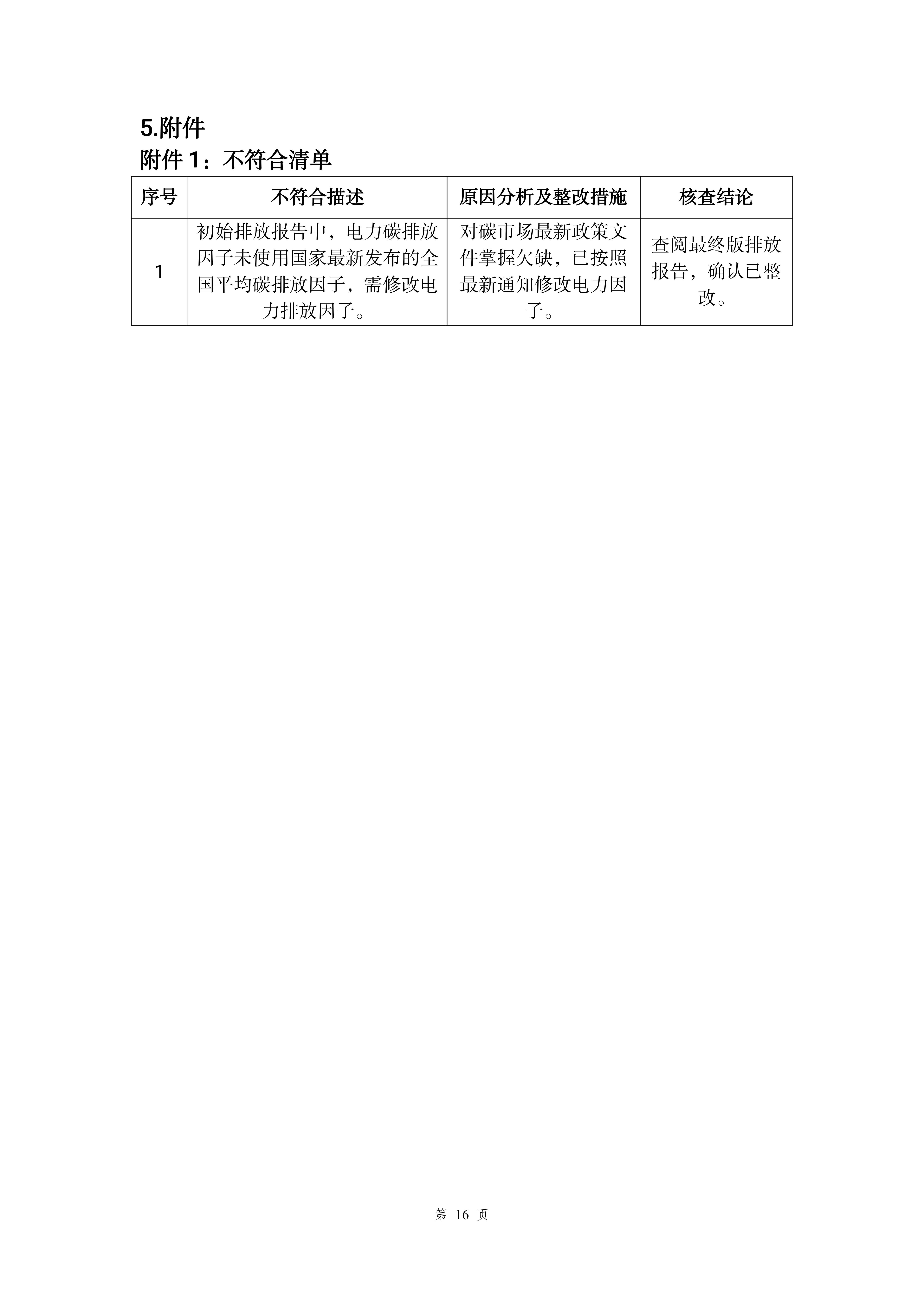 2024年度温室气体排放核查报告（日期：2025-07-01）_19